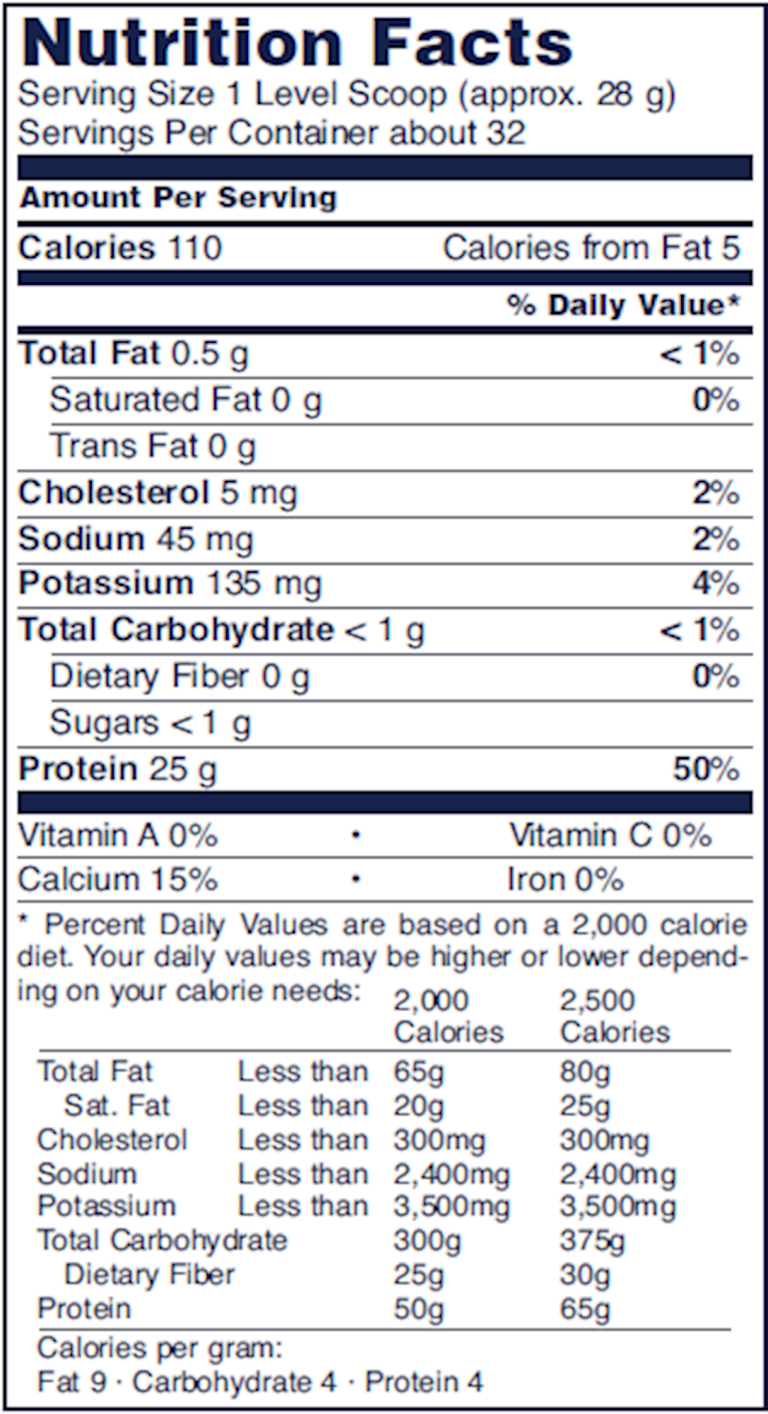 Whey Protein Isolate