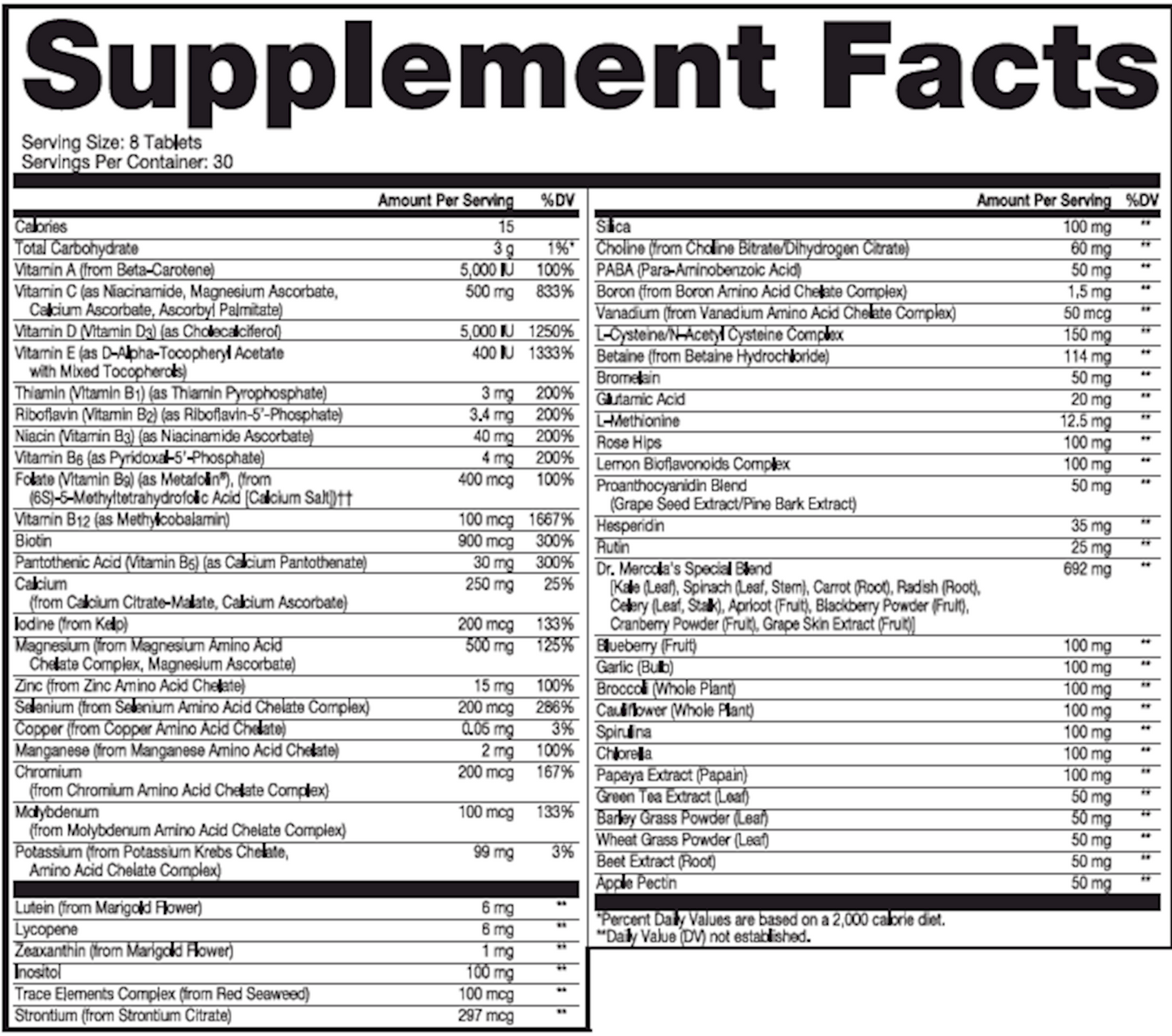 Whole Food Multivitamin Plus